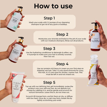Fix My Curls Complete Curl Care Kit| Cleansing Shampoo, Moisturizing Shampoo, Hydrating Deep Conditioner, Leave-in Cream and Defining Hair Gel for Soothing, Moisturized & Defined Curls|Pack Of 5